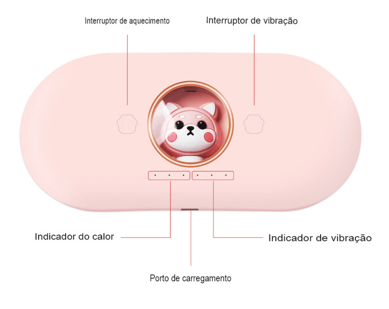 Cinta Térmica Massageadora para Cólicas Menstrual